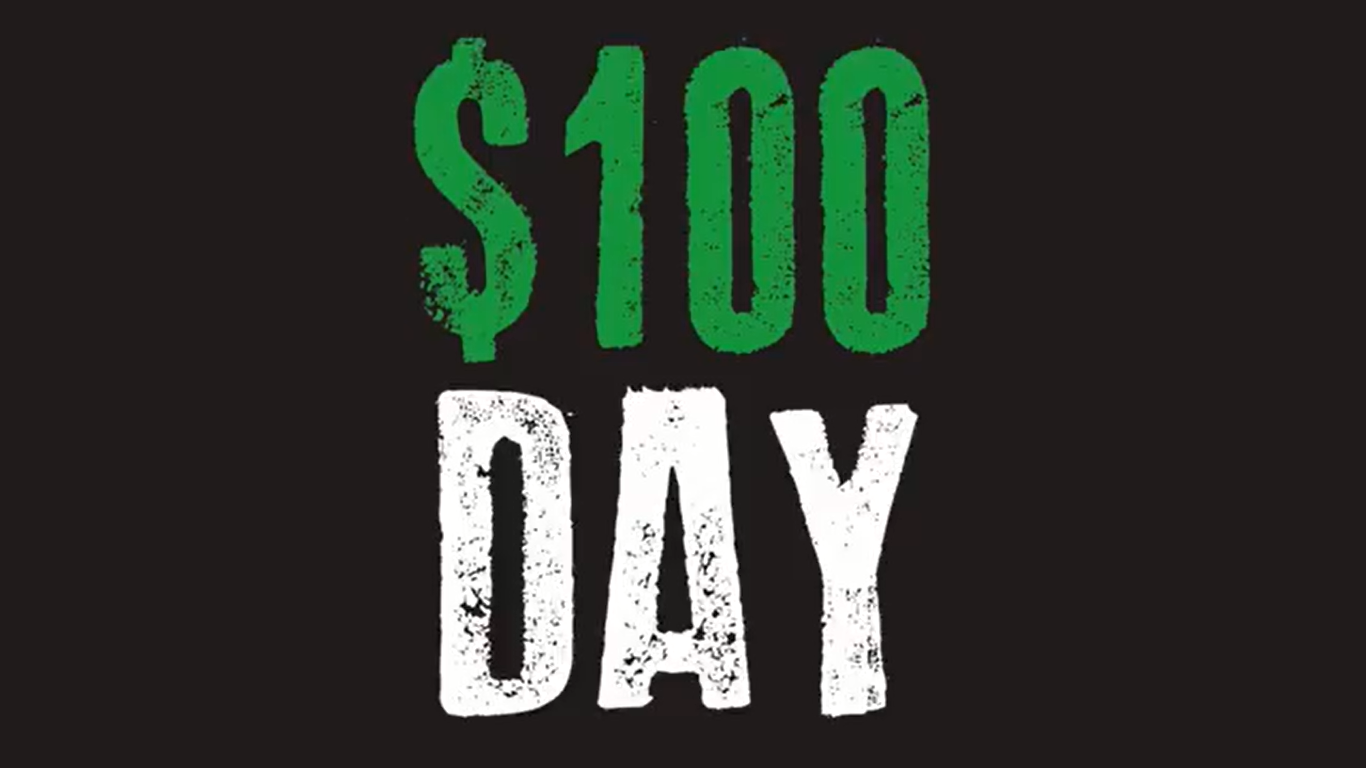 Hey, Gig Economist! Here Are Five Websites to Make $100 Per Day.